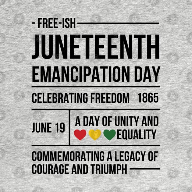 Juneteenth, Emancipation Day by Artisan